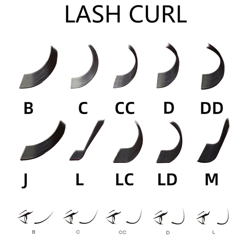 Wholesale PBT Individual Eyelash Extensions Supplies Anime Lash Extensions - Image 4